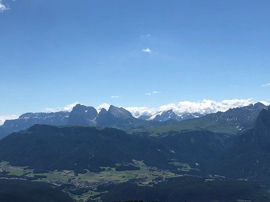Rittner Horn